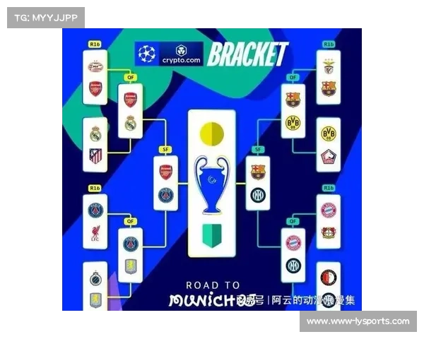 欧冠新规出台 联赛阶段排名决定四分之一决赛主客场顺序